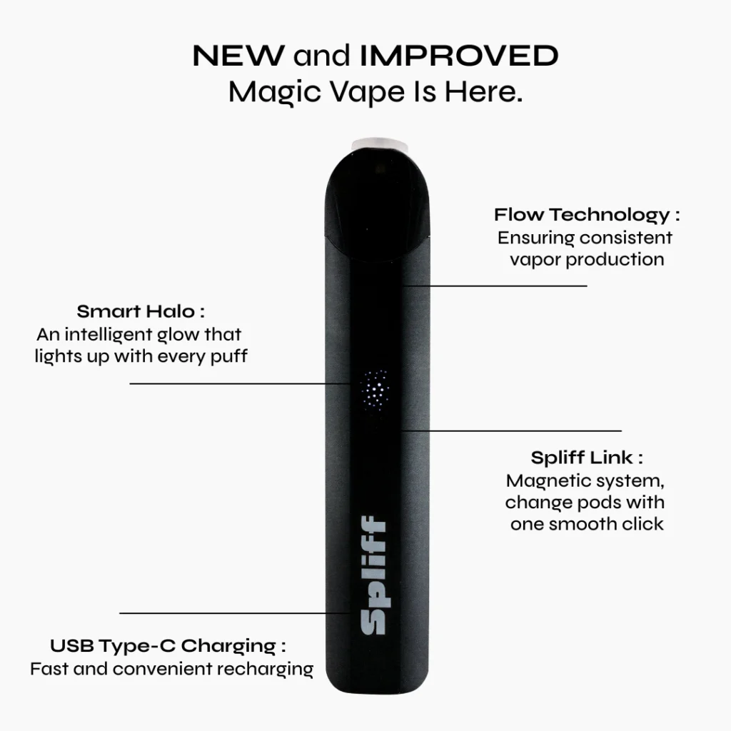 Spliff Magic Vape THCX