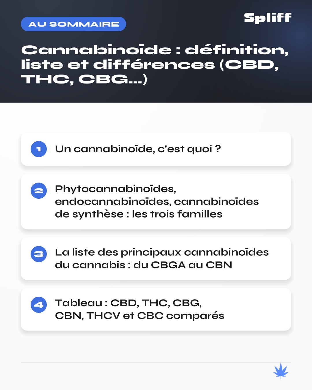 Cannabinoïde : définition : au sommaire — Un cannabinoïde, c'est quoi ?