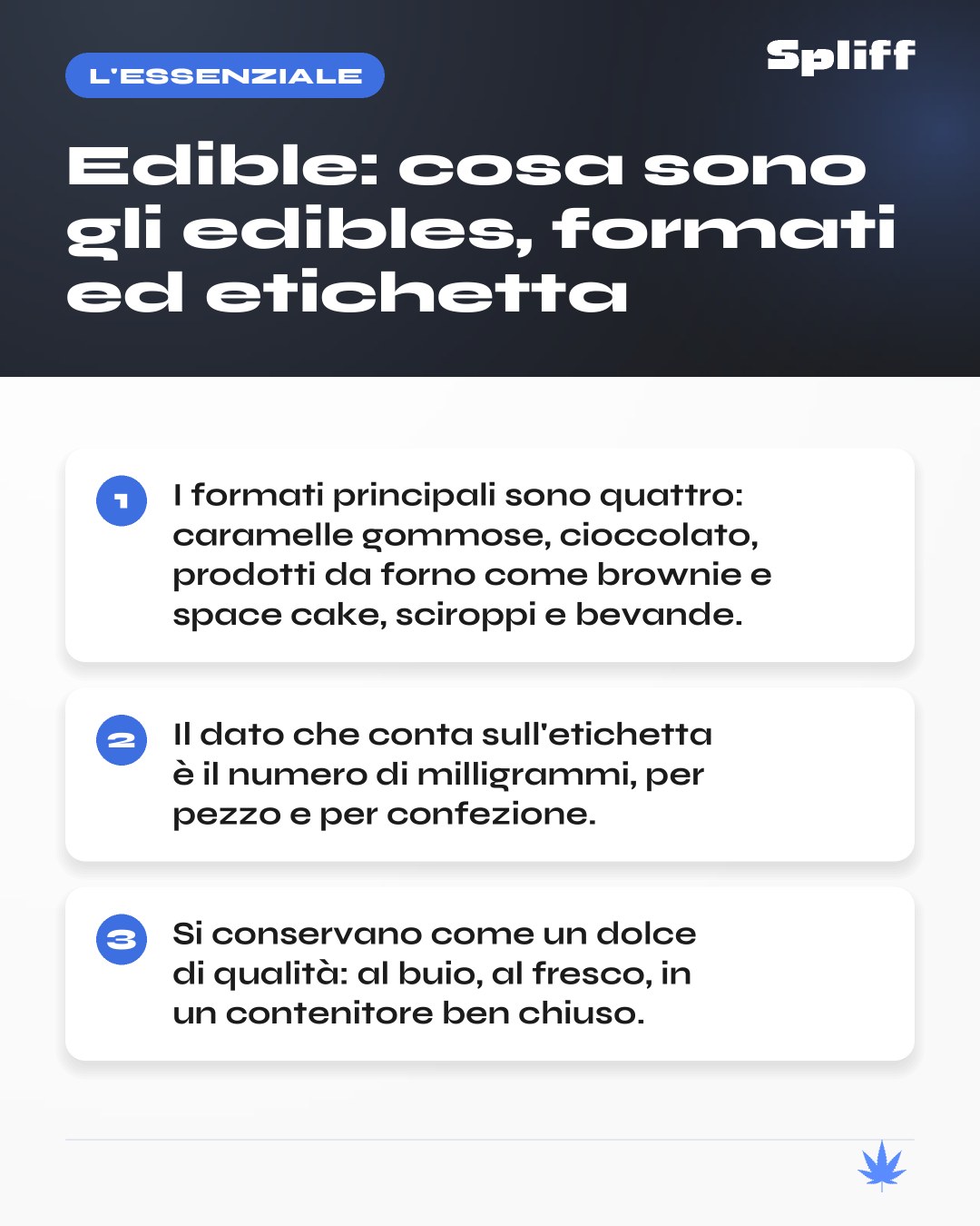 Infografica con tre punti numerati che illustra formati e etichettatura degli Edible, su sfondo blu scuro