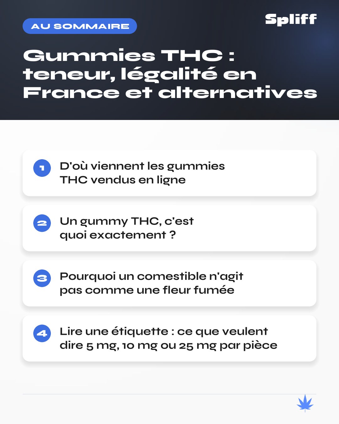 Gummies THC : au sommaire — D'où viennent les gummies THC vendus en ligne