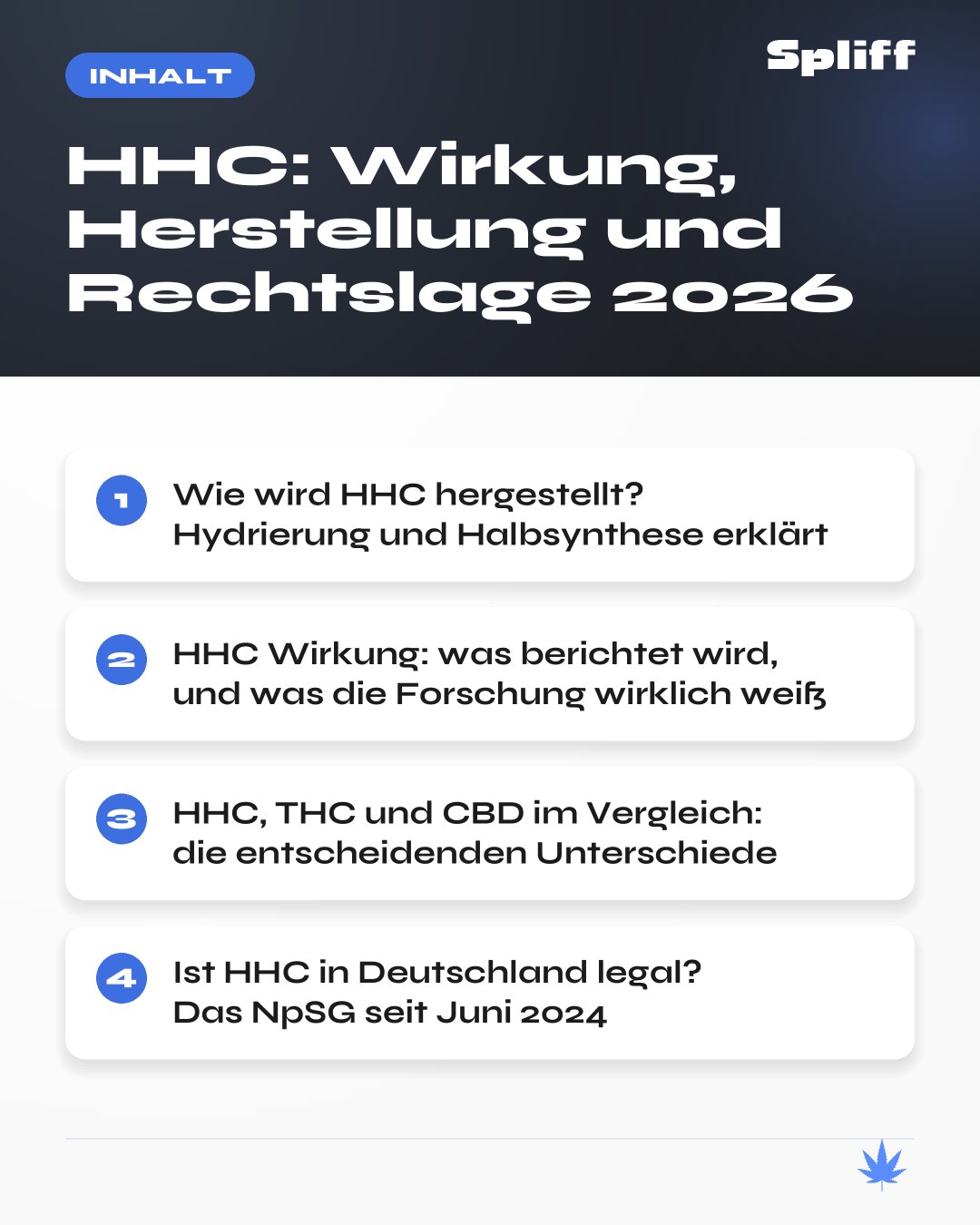 HHC: inhalt — Wie wird HHC hergestellt? Hydrierung und Halbsynthese erklärt