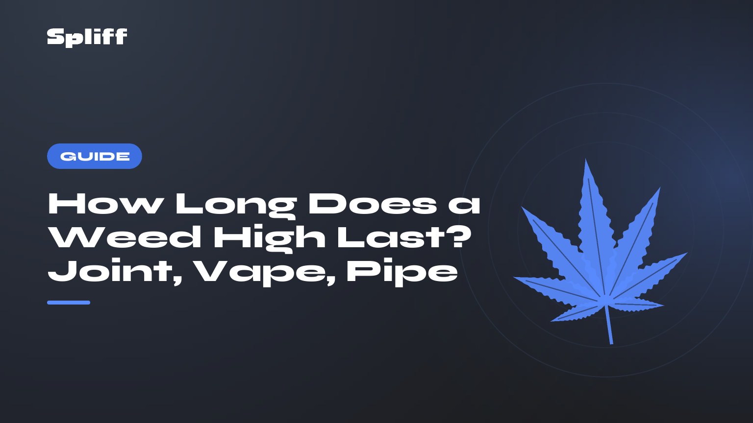 How Long Does a Weed High Last: title on a dark background, stylised hemp leaf