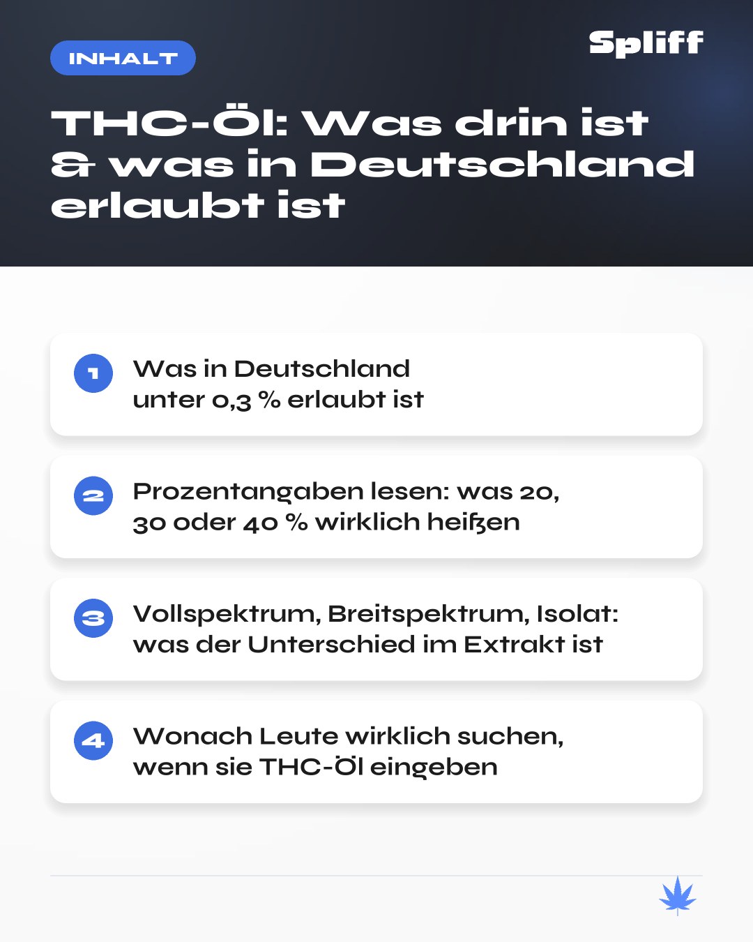 THC-Öl: inhalt — Was in Deutschland unter 0,3 % erlaubt ist