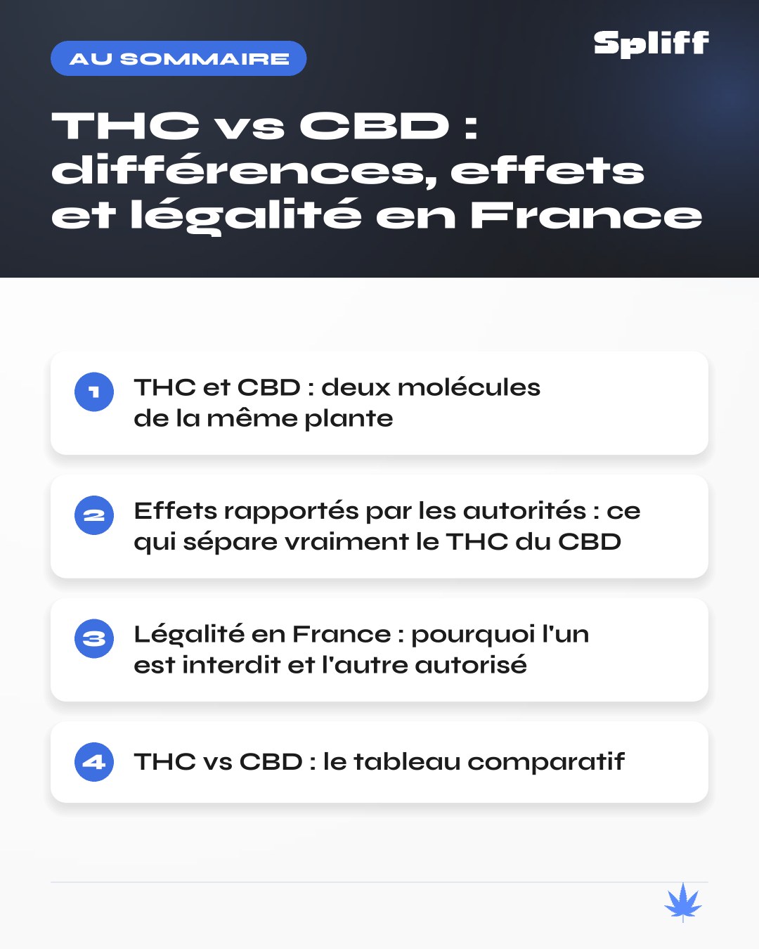 THC vs CBD : au sommaire â THC et CBD : deux molĂ©cules de la mĂȘme plante