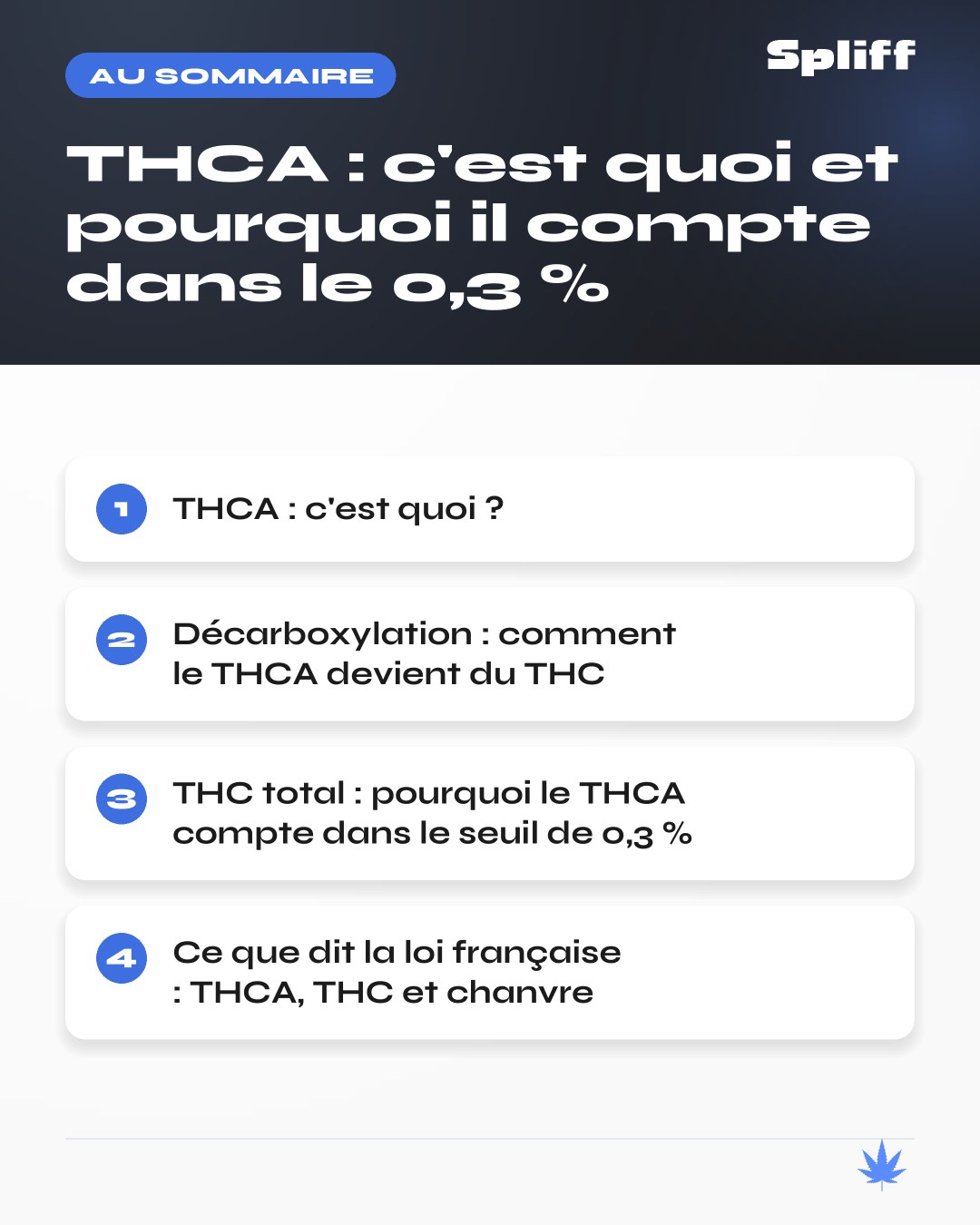 THCA : au sommaire — THCA : c'est quoi ?
