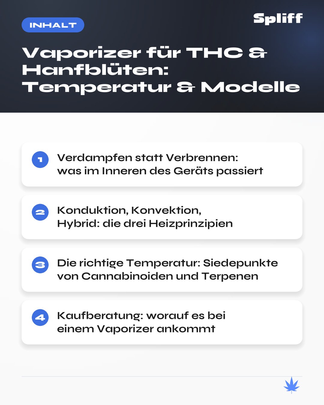 Vaporizer thc: inhalt — Verdampfen statt Verbrennen: was im Inneren des Geräts passiert